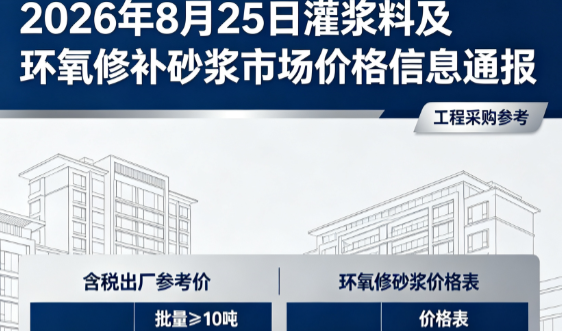 杭锦2026年8月25日灌浆料及环氧修补砂浆市场价格信息通报